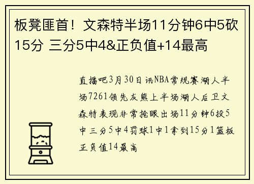 板凳匪首！文森特半场11分钟6中5砍15分 三分5中4&正负值+14最高